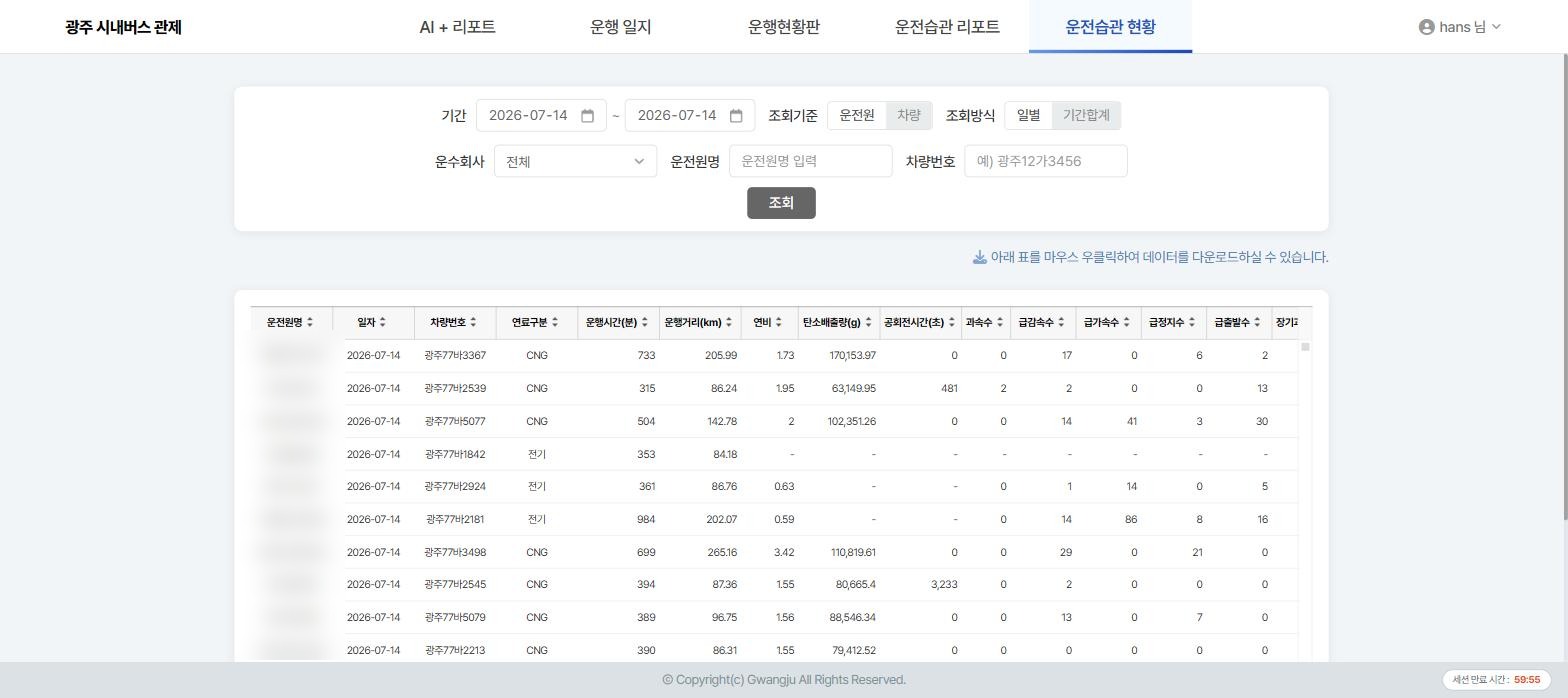 AI 실시간 진단 화면